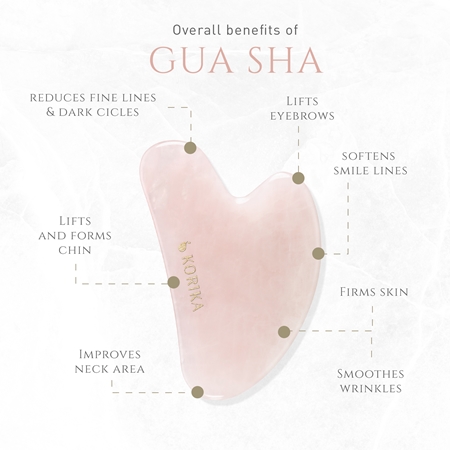 KORIKA Tools Face Roller & Gua Sha masážny valček Quarzt Pink (na tvár)