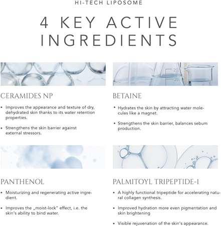 KORIKA HI-TECH LIPOSOME Hydrating solution Balancing fluid emulsão suave hidratante