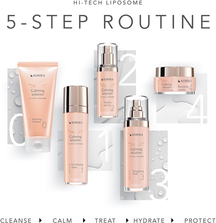 KORIKA HI-TECH LIPOSOME Calming solution Comforting toner zklidňující tonikum