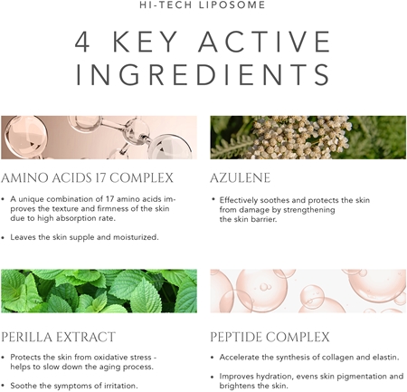 KORIKA HI-TECH LIPOSOME Calming solution Comforting toner zklidňující tonikum