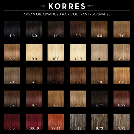 Korres Argan Oil tartós hajfesték Argán olajjal