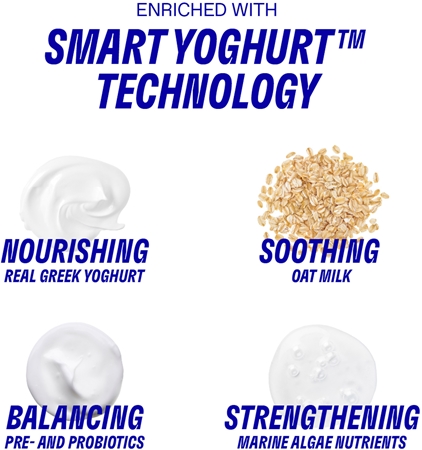 Korres Smart Yoghurt™ Probiotic Gel-Cream Moisturizing Gel Cream with probiotics