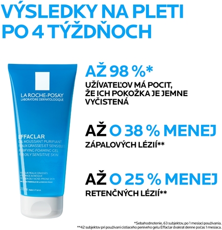 La Roche-Posay Effaclar čiastiaci penivý gél pre mastnú a problematickú pleť