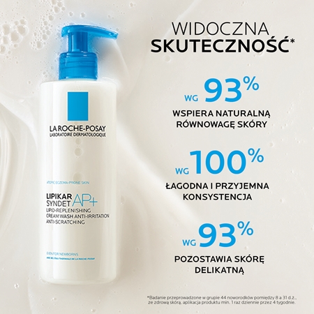 La Roche-Posay Lipikar Syndet AP+ kremowy żel myjący przeciw podrażnieniom i swędzeniu skóry