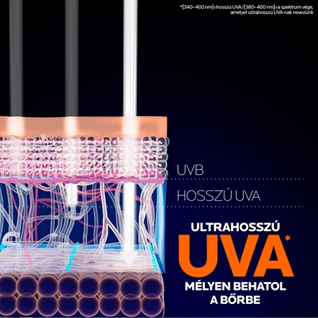La Roche-Posay Anthelios UVMUNE 400 bőrvédő folyadék SPF 50+