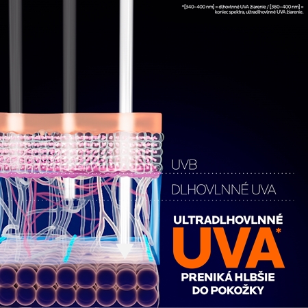 La Roche-Posay Anthelios UVMUNE 400 ochranný fluid SPF 50+