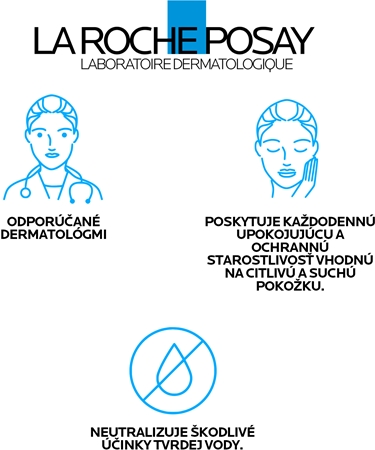La Roche-Posay Lipikar Gel Lavant upokojujúci a ochranný sprchový gél náhradná náplň
