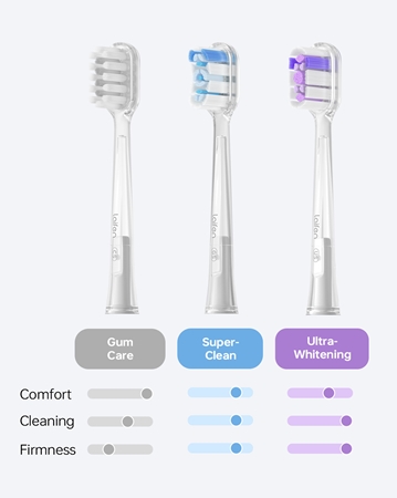 Laifen Wave LFTB01-A Sonic Electric Toothbrush
