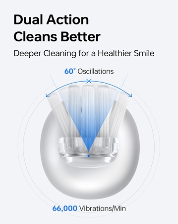 Laifen Wave LFTB01-A Sonic Electric Toothbrush