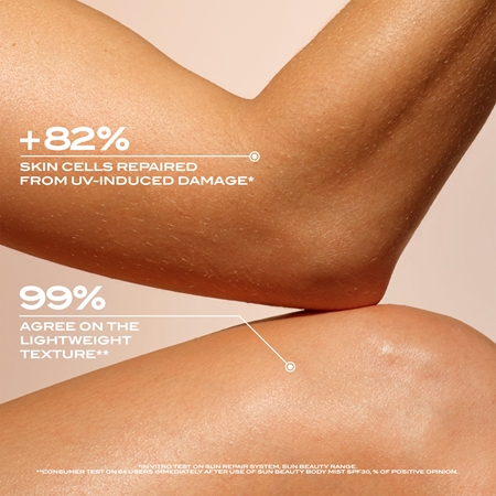 Lancaster Sun Beauty Silky Milk lait solaire SPF 15