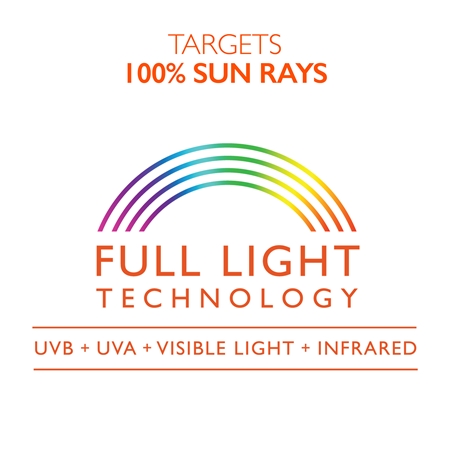 Lancaster Sun Sport Roll-on Sun Fluid opalovací fluid roll-on SPF 30
