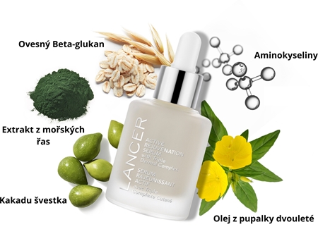 LANCER ACTIVE REJUVENATION SERUM omlazující pleťové sérum