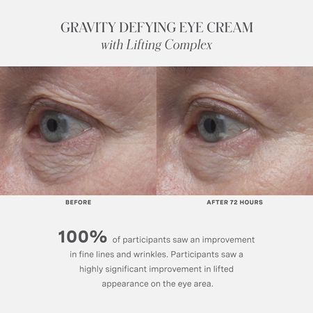LANCER GRAVITY DEFYING Eye Cream crème raffermissante yeux effet lifting