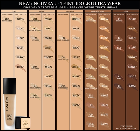 Lancôme Teint Idole Ultra Wear 24h стійкий тональний крем SPF 35