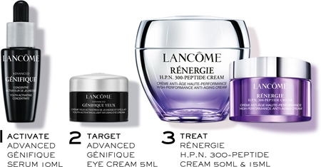 Lancôme Advanced Génifique Youth Activating Concentrate Christmas gift set for women