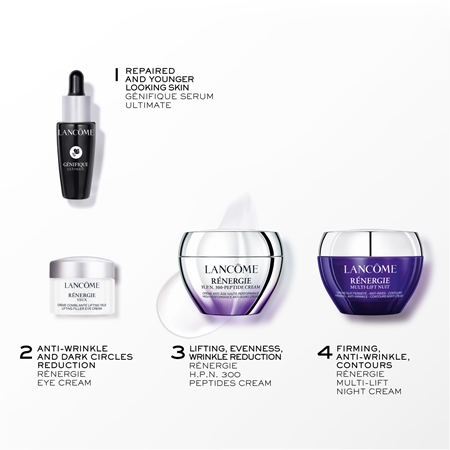 Lancôme Rénergie H.P.N. 300-Peptide Cream dárková sada pro ženy