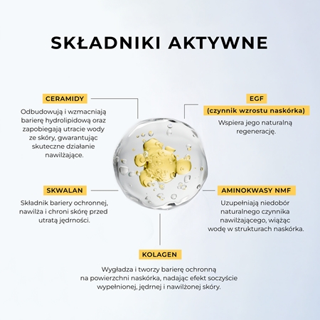 L’biotica Transforming Collagen Mask with Ceramides in Microcapsules maseczka kolagenowa regeneracja i odżywienie skóry