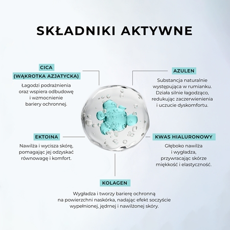 L’biotica Transforming Collagen Mask with CICA and Azulene in Microcapsules maseczka kolagenowa przeciw zaczerwienieniom skóry