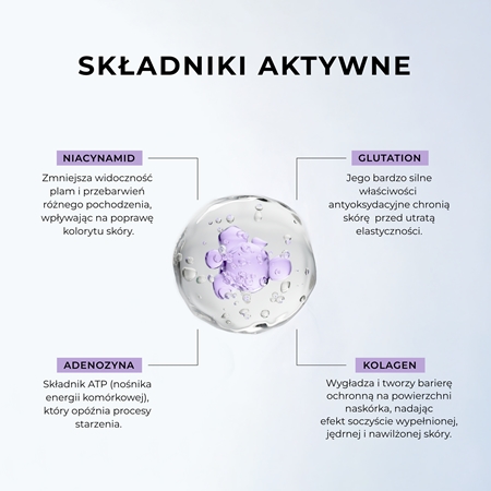 L’biotica Transforming Collagen Mask with Niacinamide in Microcapsules maseczka kolagenowa z efektem rozświetlającym