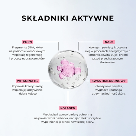 L’biotica Transforming Collagen Mask with PDRN in Microcapsules maseczka kolagenowa ujędrniający skórę