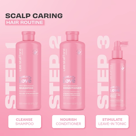 Lee Stafford Scalp Love Anti Hair-Loss Thickening Conditioner stiprinamasis kondicionierius silpniems, į slinkimą linkusiems plaukams
