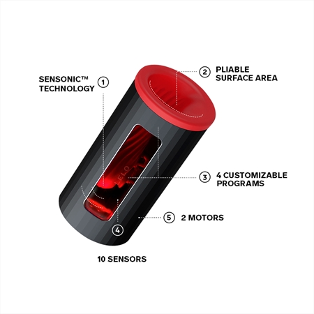 Lelo F1s V2X maszturbátor vibráló