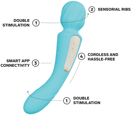 Lelo Switch 2v1 masāžas galva un vibrators