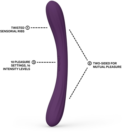 Lelo Boomerang vibrator dubbel