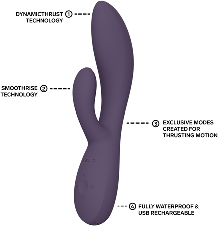 Lelo Ina Thrust Vibrator mit Klitoris-Stimulator