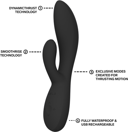 Lelo Ina Thrust vibrator with clitoral stimulator