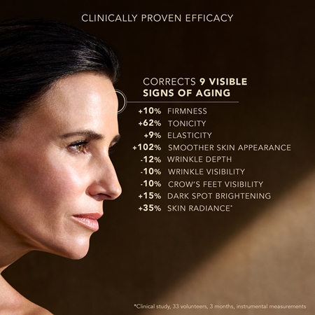 Lierac Premium The Absolute Serum Anti-Wrinkle Serum with brightening effect