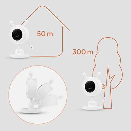 Lionelo Babyline 3.4 additional camera