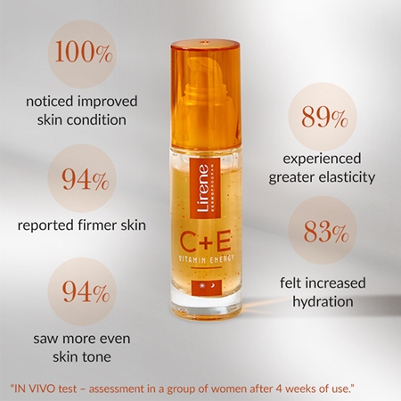 Lirene Vitamin Energy C+E concentrated serum with revitalising effect