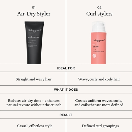 Living Proof Air-Dry Styler crème coiffante anti-frisottis