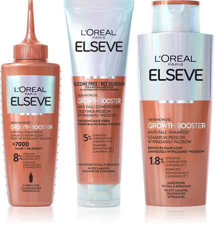 L’Oréal Paris Elseve Growth Booster rinkinys plaukams