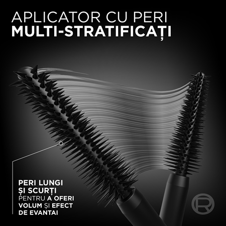 L’Oréal Paris Panorama mascara pentru volum