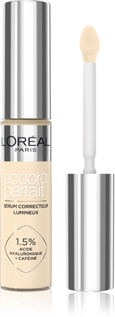 L’Oréal Paris True Match зволожуючий коректор