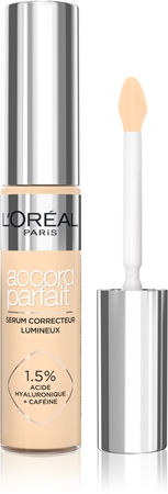L’Oréal Paris True Match зволожуючий коректор