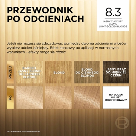 L’Oréal Paris Préférence farba do włosów