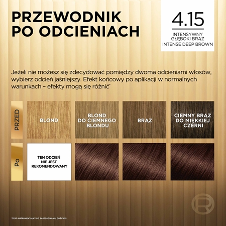 L’Oréal Paris Préférence farba do włosów