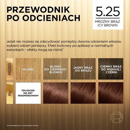 L’Oréal Paris Préférence Cool Blondes farba do włosów