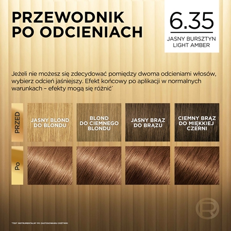 L’Oréal Paris Préférence farba do włosów