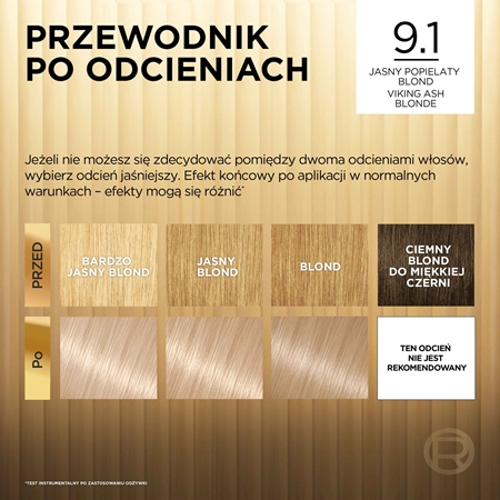 L’Oréal Paris Préférence farba do włosów