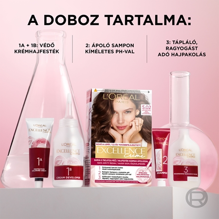 L’Oréal Paris Excellence Creme hajfesték