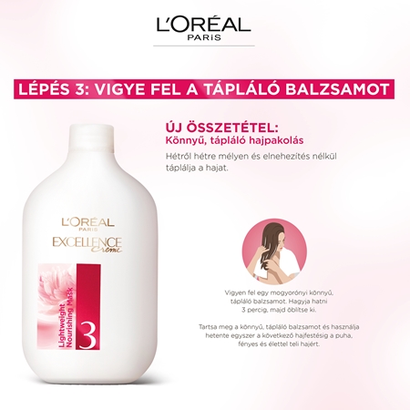 L’Oréal Paris Excellence Creme hajfesték