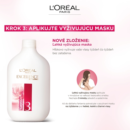 L’Oréal Paris Excellence Creme farba na vlasy