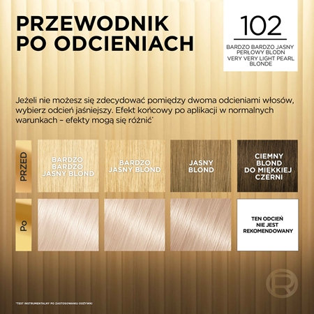 L’Oréal Paris Préférence Cool Blondes farba do włosów