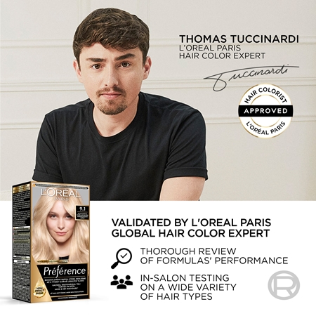 L’Oréal Paris Préférence hair colour