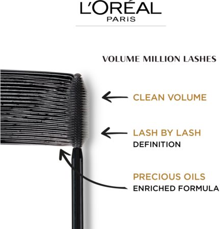 L’Oréal Paris Volume Million Lashes Extra Black maskara za zgostitev in podaljšanje trepalnic