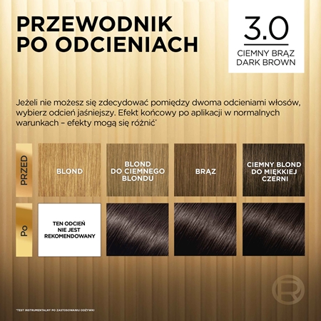 L’Oréal Paris Préférence farba do włosów